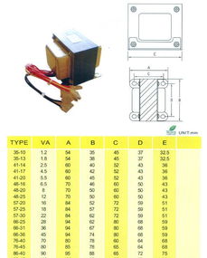 低频变压器与电子变压器全面解析 30VA电源隔离变压器的价格、厂家与选购指南